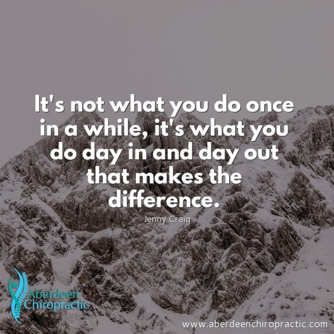 What Have You Done Today?